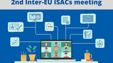 2nd Inter-EU ISACs Meeting 