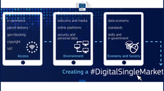 Contribute to ENISA’s study on a Digital Single Market for NIS products and services 