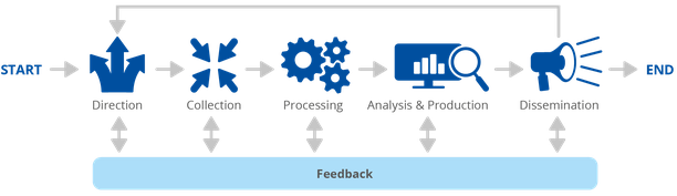 Methodology_infographics_02-1.png