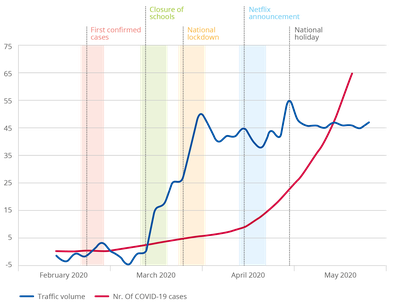 telecom_infographics_022-2