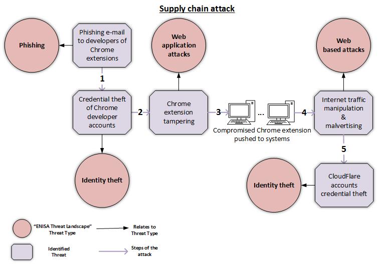 supply_chain2.jpg