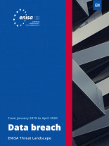 enisa threat landscape 2020 data breach