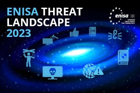 Threat landscape